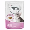 Image de 12x85g Kitten en gelée Concept for Life - Nourriture pour Chat