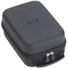 Image de Zoom SCU-20, Enregistrement : accessoires