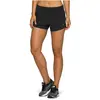 Image de ASICS Performance, Femmes, Bas de sport, Route 3,5 pouces (L), Noir