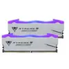 Image de Patriot Viper Xtreme 5 RGB (2 x 24 Go, 8000 MHz, RAM DDR5, DIMM), Mémoire vive, Vert, Noir, Bleu, Rouge