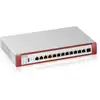 Image de Zyxel USGFLEX500H pare-feux (matériel) 10 Gbit/s USGFLEX500H-EU0102F