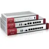 Image de Zyxel USG FLEX 100 v2, Pare-feu
