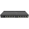 Image de Mikrotik RB4011IGS+RM Routeur connecté Gigabit Ethernet RB4011IGS+RM