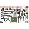 Image de ICM WWI Infanterie italienne W&E