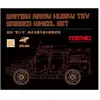 Image de Meng-Model British Army Husky TSV Sagged Wheel Set (Résine)