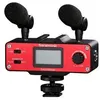 Image de Saramonic smartmixer Professional Recording Stereo Microphone Rig for iPhone & Android Smartphone