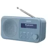 Image de SHARP DR-P420