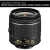 Image de Nikon AF-P DX NIKKOR 18-55mm F/22 - F/3.5