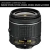 Image de Nikon AF-P DX Nikkor 18-55mm F/22 - F/3.5