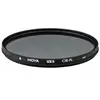 Image de Hoya YYP 4267 Filtre Protection