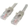 Image de Startech Câble réseau Cat5e RJ45