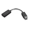 Image de Lenovo 4X90R61023