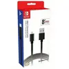 Image de PDP Câbles USB-C