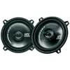 Image de Mtx TX250C