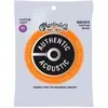 Image de Martin Strings MA535FX Cordes Acoustiques