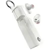 Image de Skullcandy Method 360 ANC - Blanc