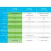 Image de Cisco Systems Cisco CBS110-24T