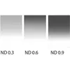 Image de Lee Filters Lee ND Verlaufsfilter SET soft, 0.3 / 0.6 / 0.9, 100x150 mm (Filtre gris neutre), Filtre photo
