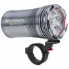 Image de Exposure Lights Phare Avant Six Pack Sync Mk4 5250 Lumens