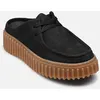 Image de Torhill Mule par Clarks Noir 38 Femme
