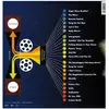 Image de Capitol Films, Disque vinyle, Hello Nasty (Les Beastie Boys)