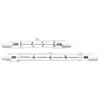 Image de Eco linear 118 mm 120 w r7s sylvania