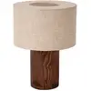 Image de Lucide, Lampe de table, Tachina (E14)