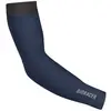 Image de Bioracer Manchettes Thermal S