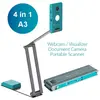 Image de Iris Scanner De Documents Iriscan Visualizer 7