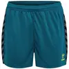 Image de Hummel Short Authentic Pl