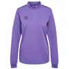 Image de Hummel Sweat à Demi-zip Authentic