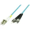 Image de MicroConnect Câble de réseau (5 m), Câble réseau