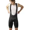 Image de Gripgrab Cuissard Pacr S