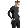 Image de Gripgrab Maillot à Manches Longues Pacr M