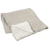 Image de Plaids, jetés Broste Copenhagen  KARRI P22368027