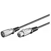 Image de MicroConnect Câble clavier/vidéo/souris (KVM) XLRMF20 (20 m, Câbles XLR), Câble audio