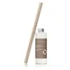 Image de SKANDINAVISK HYGGE Refill Parfum d'ambiance 1000 ml