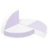 Image de Set de 4 blocs en mousse blanc lilas