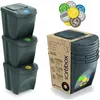 Image de Conteneurs Mixtes Tri sélectif avec 3x25L compartiments gris