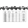 Image de Yato, Machine de jardinage : accessoires, yt-84941 - Chain 15 0,325 (Scie, Chaîne de tronçonneuse)