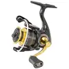 Image de Ryobi Moulinet Spinning Ixorne