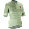 Image de Leatt Maillot à Manches Courtes Endurance 3.0 XL
