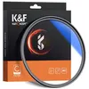 Image de Filtre Nano C series 77mm