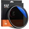 Image de Filtre Nano C series Classic Series Slim MC-CPL 55mm