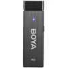 Image de Boya Microphone Sans Fil W4 1rx-4tx Trrs-trs