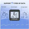 Image de Cycplus, Compteur