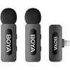 Image de Boya BY-V2, Microphone