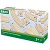 Image de Coffret Evolution Intermediaire 16 Rails World 33402 Brio