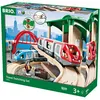 Image de Circuit Brio World 33512 Plateforme Voyageurs