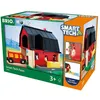 Image de Ferme Brio World Smart Tech